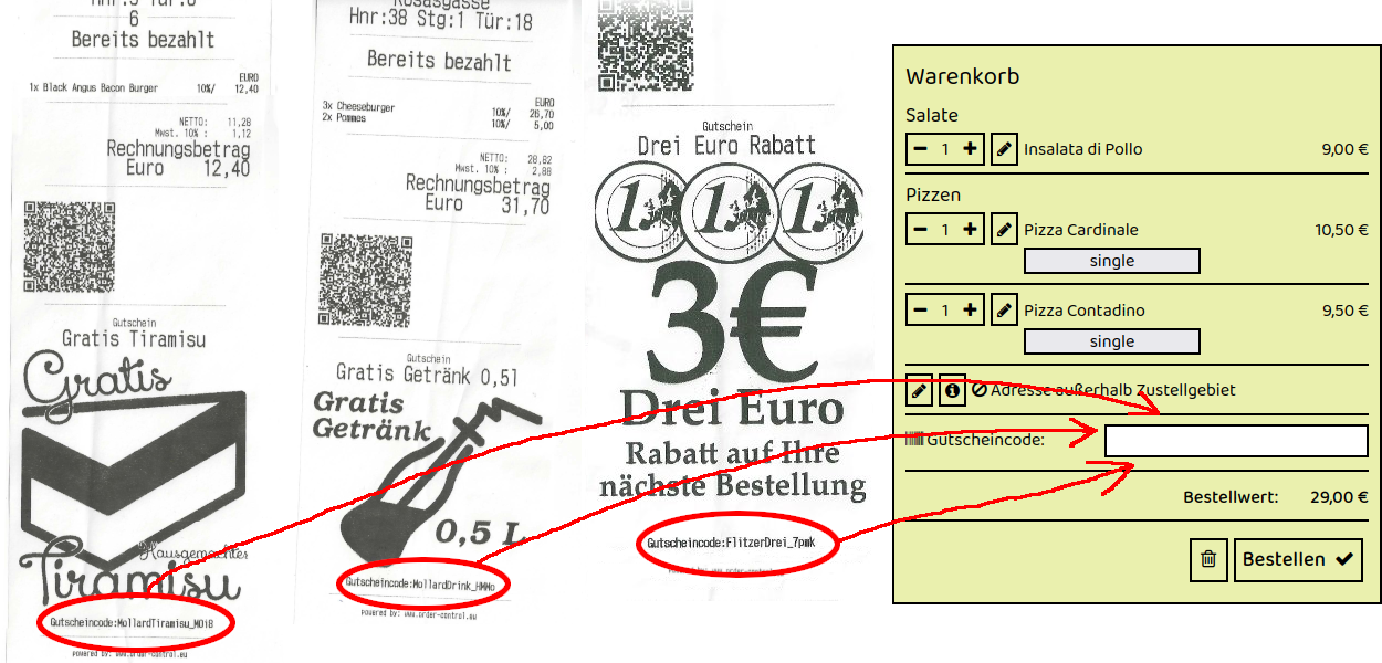 Beispiel für Gutscheincodes auf Rechnungszetteln von La Cantina in Hallein Schöndorferplatz 16 – drei Rechnungen mit individuellen Gutscheincodes, die im Online-Warenkorb des Restaurants eingegeben werden können.